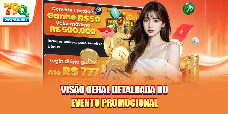 Visão geral detalhada do evento promocional